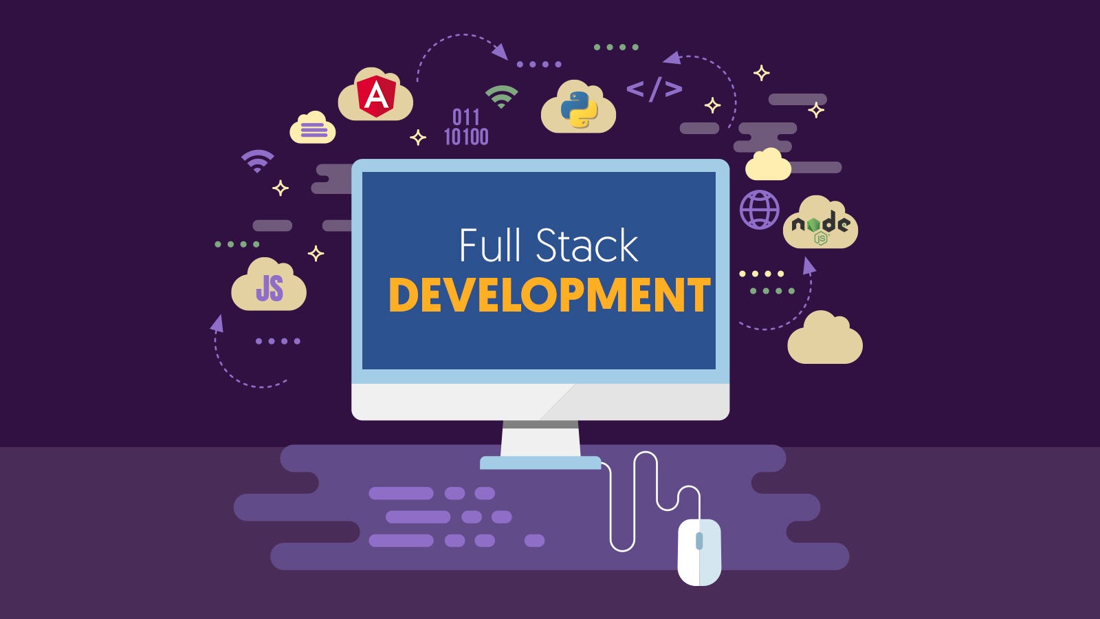 Full Stack Development -  Basic